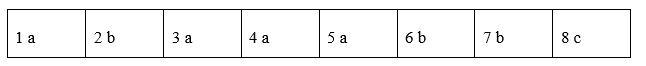 Vocabulary: The environment and consumerism - Unit 4. The material world - SBT Tiếng Anh 8 Friends Plus 1 1