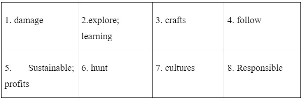 Vocabulary - Unit 10: Ecotourism - SBT Tiếng Anh 10 Global Success 0 1