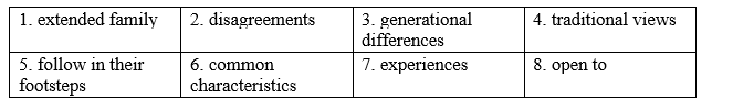 Vocabulary - Unit 2. The generation gap - SBT Tiếng Anh 11 Global Success 2 2