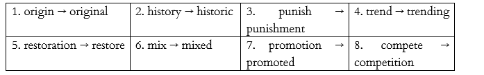 Vocabulary - Unit 6. Preserving our heritage - SBT Tiếng Anh 11 Global Success 2 1