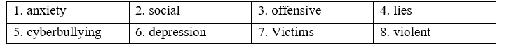 Vocabulary - Unit 9. Social issues - SBT Tiếng Anh 11 Global Success 1 1