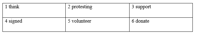 Vocabulary: Verbs: taking action - Unit 7. Big ideas - SBT Tiếng Anh 8 Friends Plus 1 1