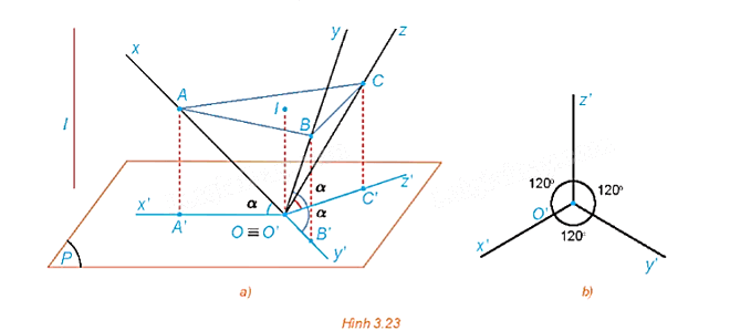 Giải bài 3.10 trang 66 Chuyên đề học tập Toán 11 Kết nối tri thức 1