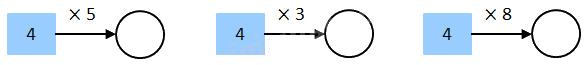 Giải câu 5, 6, 7, 8, Vui học trang 10, 11 0 1
