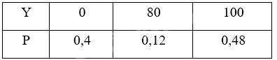 Giải mục 2 trang 9, 10, 11, 12 Chuyên đề học tập Toán 12 - Kết nối tri thức 2